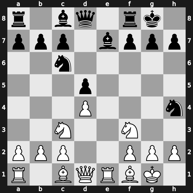 FIDE World Cup 2017 – Round 1.1 – Hovhannisyan, Razmik – 1/2-1/2 – Rodshtein, Maxim – G47