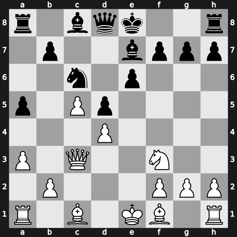 FIDE World Cup 2017 – Round 1.1 – Vakhidov, Jakhongir – 0-1 – Svidler, Peter – G58