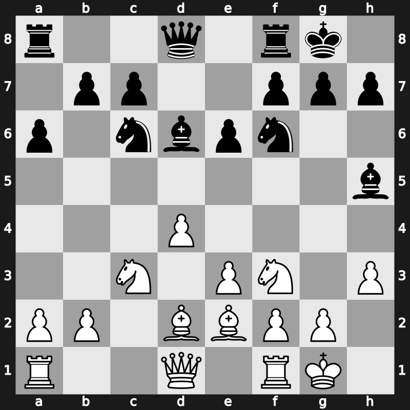 FIDE World Cup 2017 – Round 1.1 – Li, Chao b – 1/2-1/2 – Krysa Leandro Sergio – G60