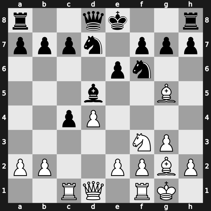 FIDE World Cup 2017 – Round 1.2 – Melkumyan, Hrant – 1/2-1/2 – Grachev, Boris – G67