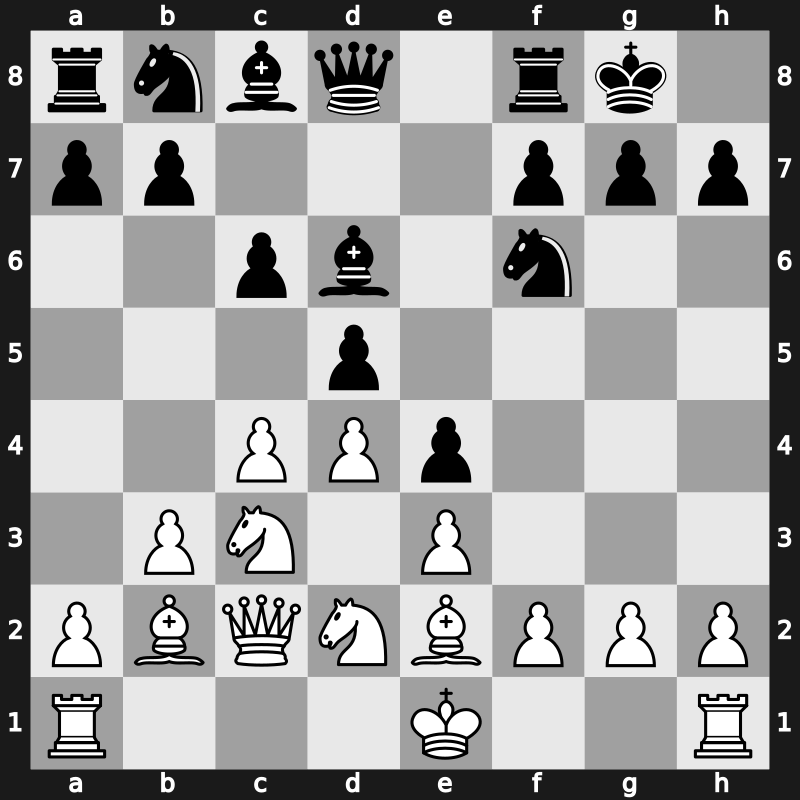 FIDE World Cup 2017 – Round 1.2 – Kazhgaleyev, Murtas – 1/2-1/2 – Ivanchuk, Vasyl – G70