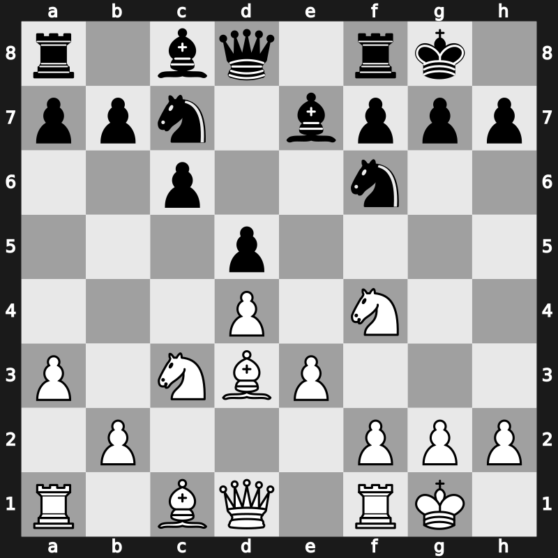 FIDE World Cup 2017 – Round 1.2 – Mchedlishvili, Mikheil – 1/2-1/2 – Inarkiev, Ernesto – G83