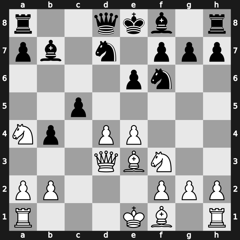 FIDE World Cup 2017 – Round 1.2 – Mollah Abdullah, Al Rakib – 0-1 – Nakamura, Hikaru – G89