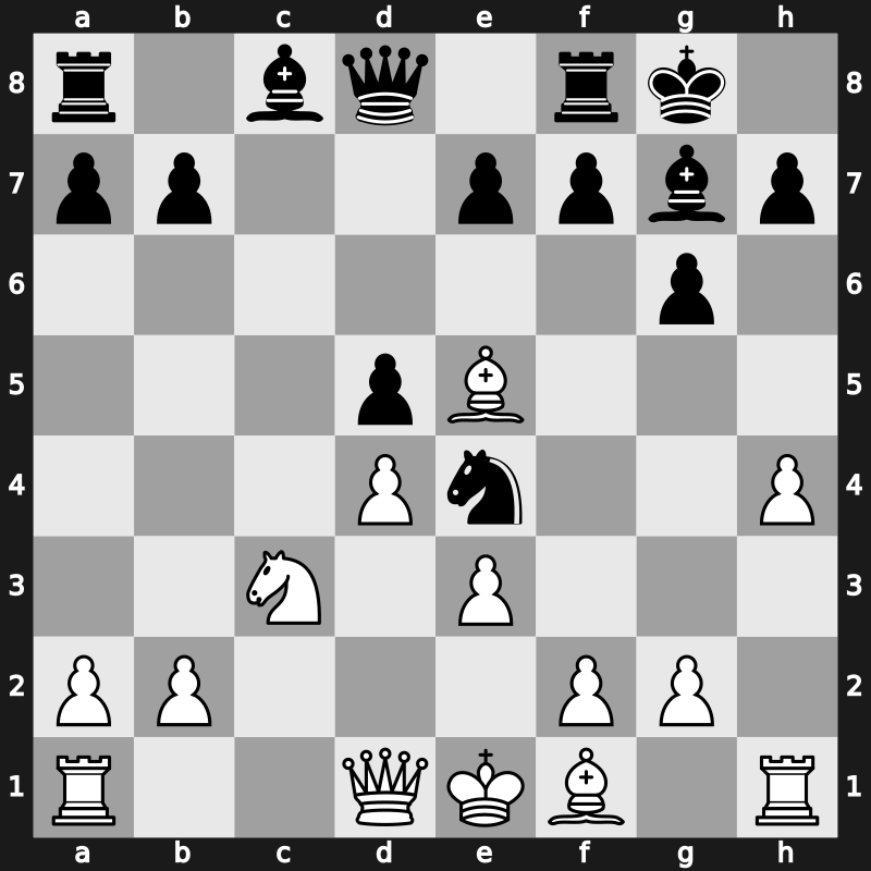 FIDE World Cup 2017 – Round 1.2 – El Gindy, Essam – 0-1 – Grischuk, Alexander – G91