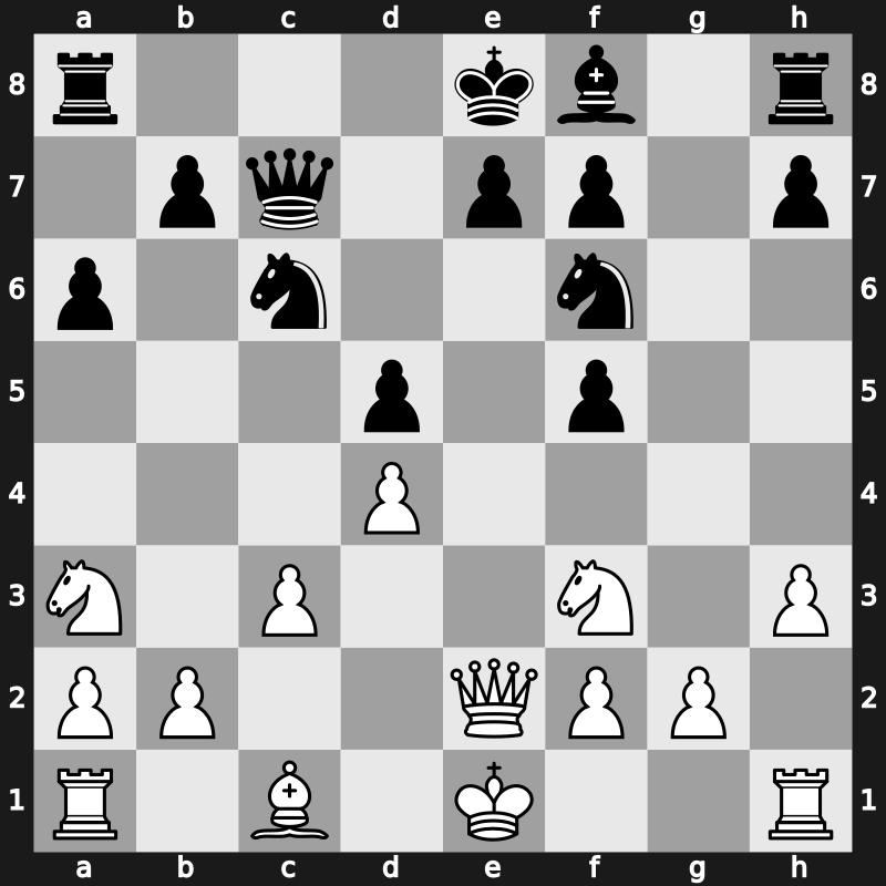 FIDE World Cup 2017 – Round 1.2 – Fedoseev, Vladimir – 1-0 – Bacallao Alonso, Yusnel – G104