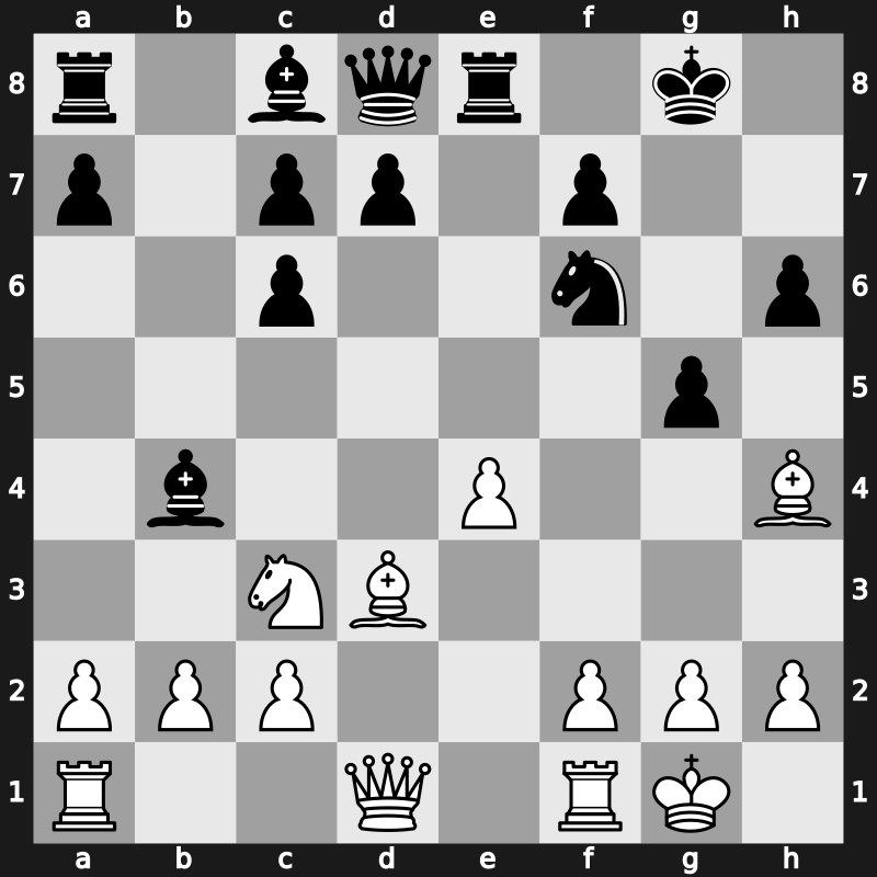 FIDE World Cup 2017 – Round 1.2 – Salgado Lopez, Ivan – 1/2-1/2 – Jobava, Baadur – G116