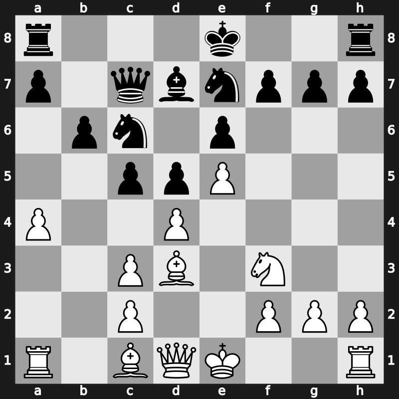 FIDE World Cup 2017 – Round 1.2 – Wei, Yi – 1-0 – Sambuev, Bator – G117