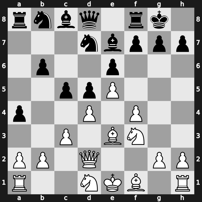 FIDE World Cup 2017 – Round 1.2 – Hou, Yifan(HLJ) – 1-0 – Piorun, Kacper – G118