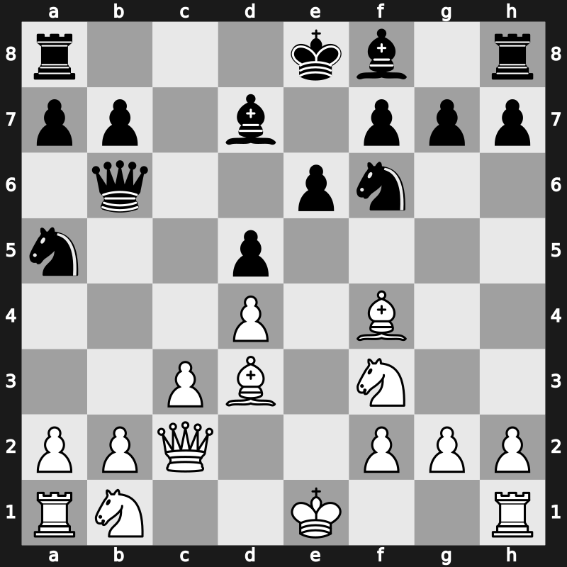 FIDE World Cup 2017 – Round 1.3 – Bacrot, Etienne – 1-0 – Fier, Alexandr – G140