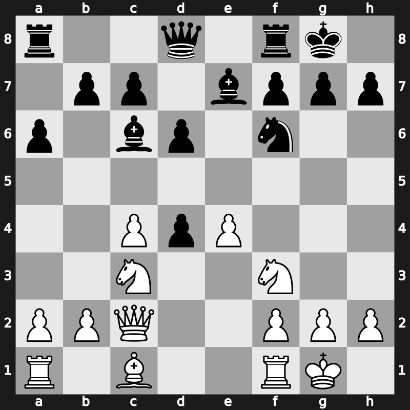 FIDE World Cup 2017 – Round 1.4 – Areshchenko, Alexander – 1-0 – Demchenko, Aleksandr – G159