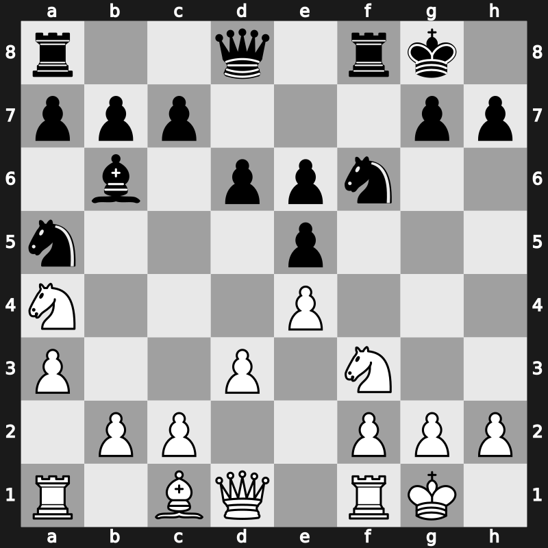 FIDE World Cup 2017 – Round 1.4 – Hovhannisyan, Razmik – 1/2-1/2 – Rodshtein, Maxim – G160