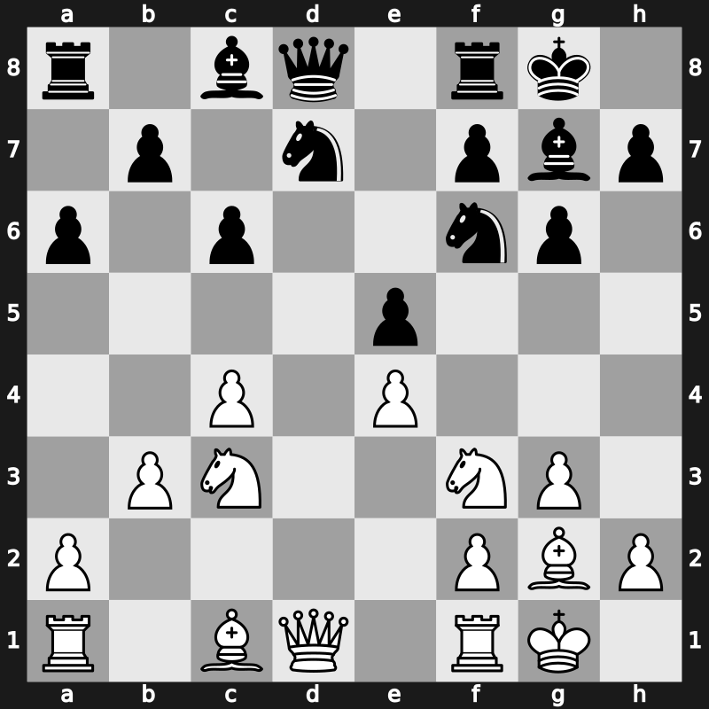 FIDE World Cup 2017 – Round 1.5 – Nguyen, Ngoc Truong Son – 0-1 – Adhiban, B. – G176