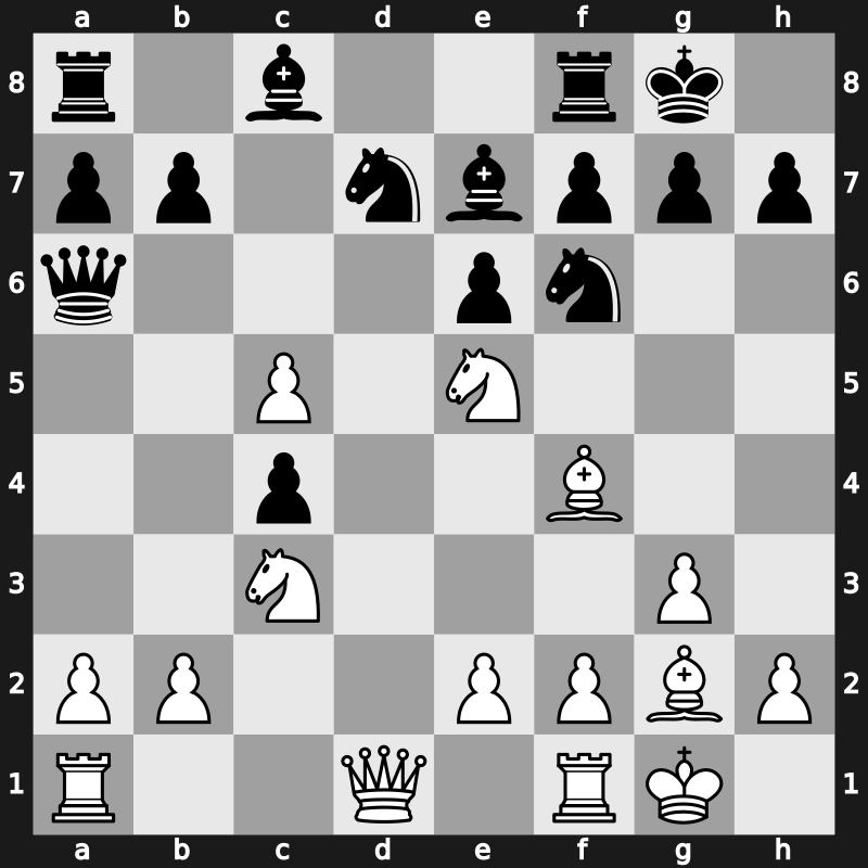 FIDE World Cup 2017 – Round 1.6 – Aditya Tari – 1-0 – Howell, David W L – G180