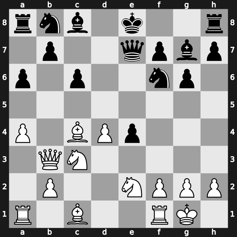 FIDE World Cup 2017 – Round 2.1 – Svidler, Peter – 1/2-1/2 – Erdos, Viktor – G189