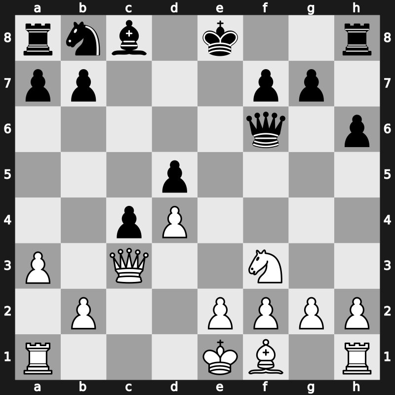 FIDE World Cup 2017 – Round 2.1 – Dreev, Aleksey – 0-1 – Carlsen, Magnus – G192