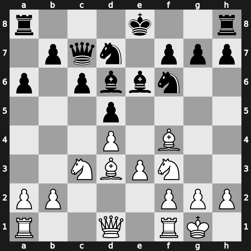 FIDE World Cup 2017 – Round 2.1 – Matlakov, Maxim – 1/2-1/2 – Andreikin, Dmitry – G195