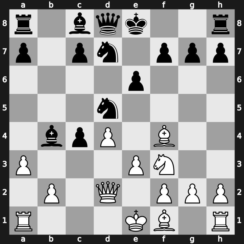 FIDE World Cup 2017 – Round 2.1 – Mamedyarov, Shakhriyar – 1/2-1/2 – Kuzubov, Yuriy – G197