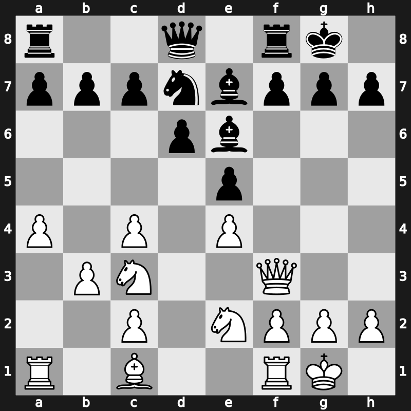 FIDE World Cup 2017 – Round 2.1 – Artemiev, Vladislav – 1/2-1/2 – Radjabov, Teimour – G205