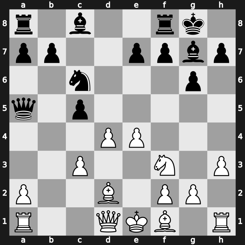 FIDE World Cup 2017 – Round 2.2 – Grachev, Boris – 1/2-1/2 – Vachier-Lagrave, Maxime – G233