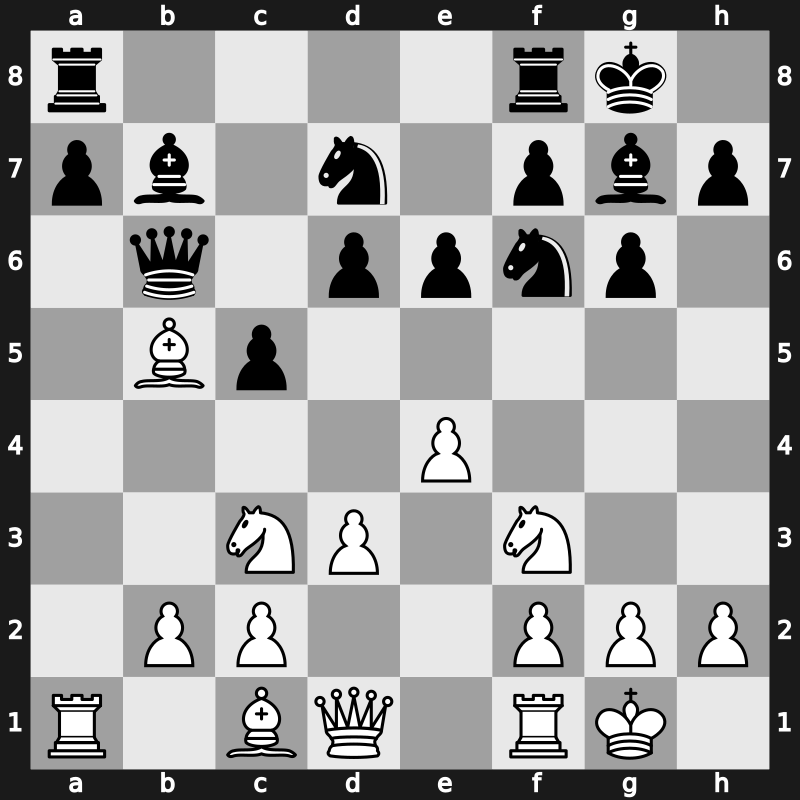 FIDE World Cup 2017 – Round 2.2 – Carlsen, Magnus – 1-0 – Dreev, Aleksey – G235