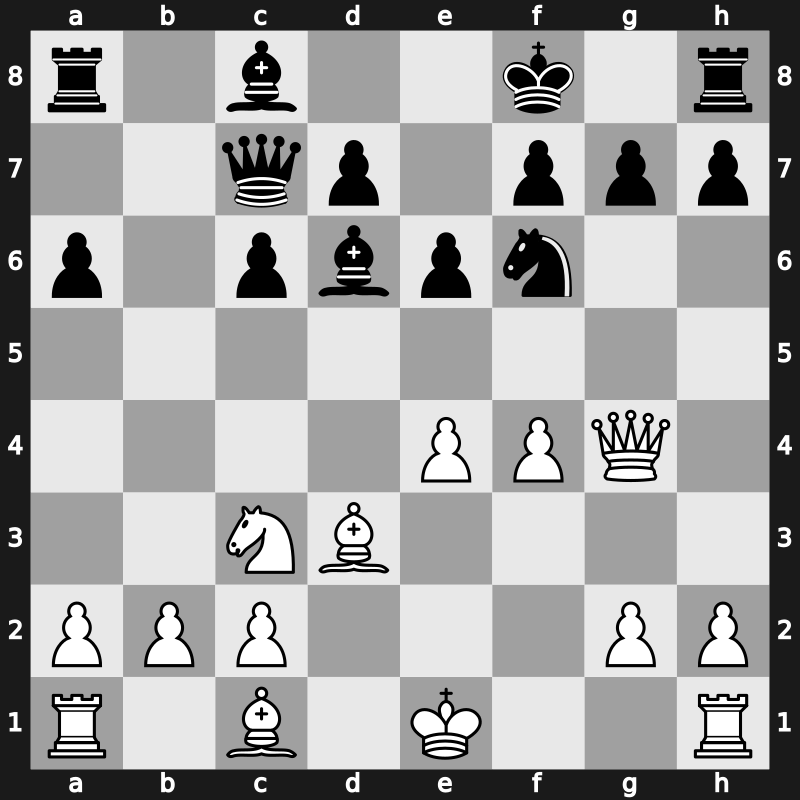 FIDE World Cup 2017 – Round 2.2 – Radjabov, Teimour – 1/2-1/2 – Artemiev, Vladislav – G236
