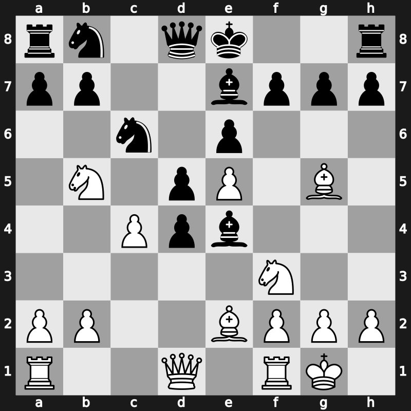 FIDE World Cup 2017 – Round 2.2 – Inarkiev, Ernesto – 1/2-1/2 – Fedoseev, Vladimir – G239