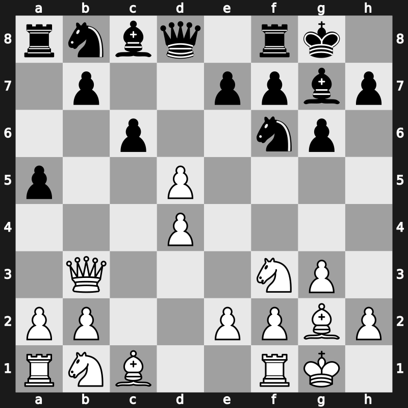 FIDE World Cup 2017 – Round 2.2 – Rapport, Richard – 1/2-1/2 – Wei, Yi – G250
