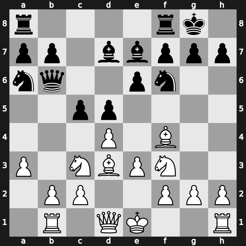 FIDE World Cup 2017 – Round 2.3 – Artemiev, Vladislav – 1-0 – Radjabov, Teimour – G258