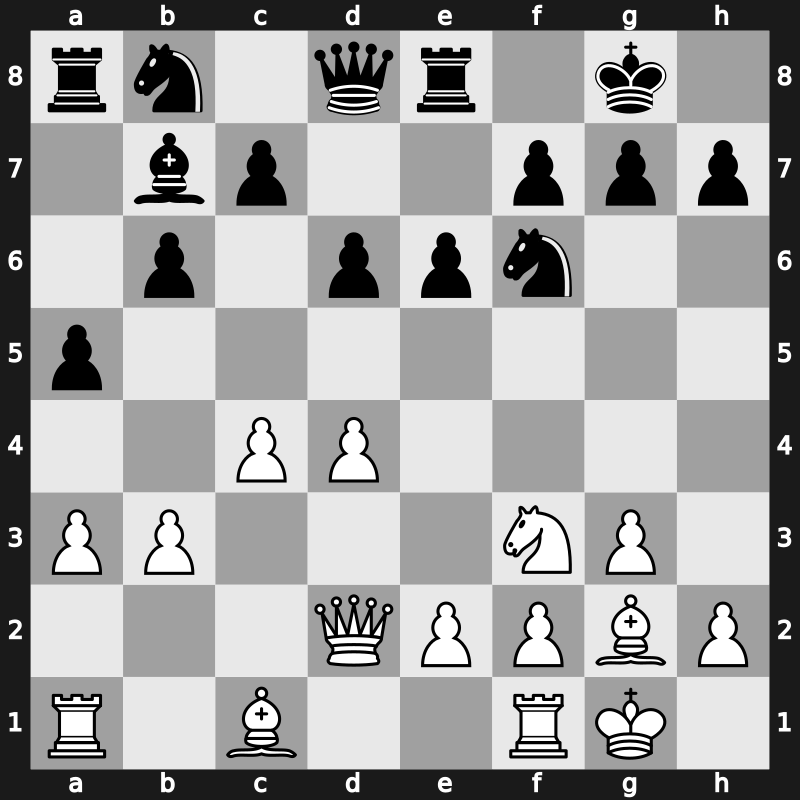 FIDE World Cup 2017 – Round 2.3 – Vitiugov, Nikita – 0-1 – Najer, Evgeniy – G259