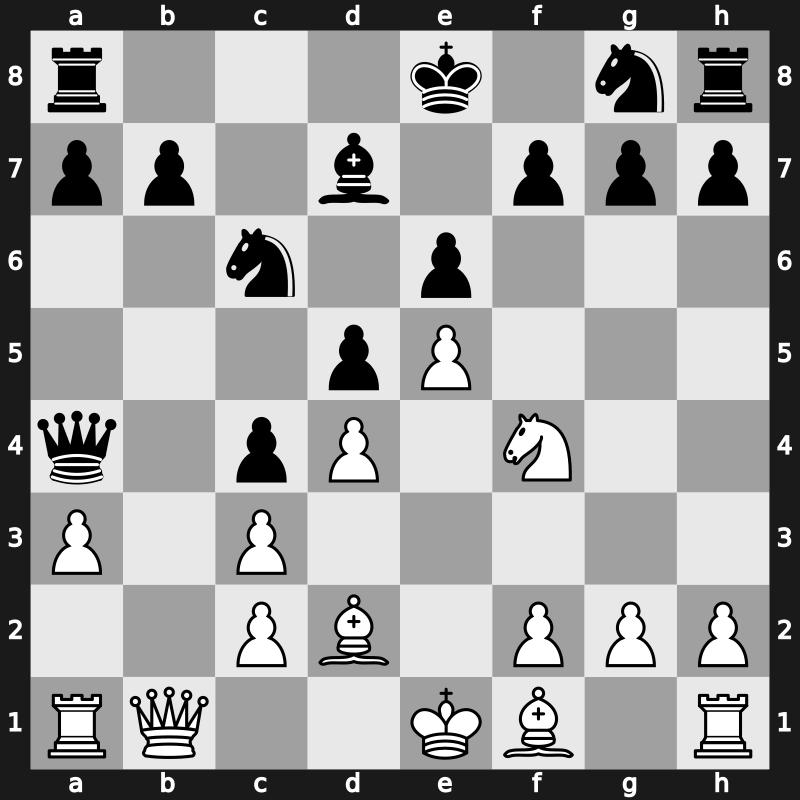 FIDE World Cup 2017 – Round 2.3 – Sethuraman, S.P. – 1/2-1/2 – Harikrishna, Pentala – G268