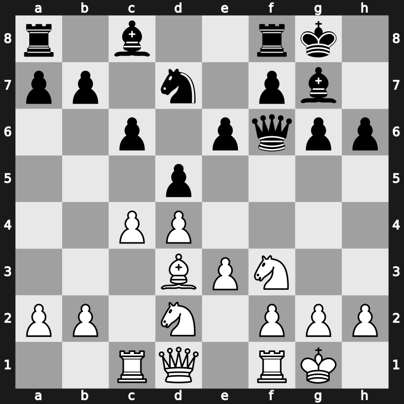 FIDE World Cup 2017 – Round 2.3 – Rapport, Richard – 1-0 – Wei, Yi – G271