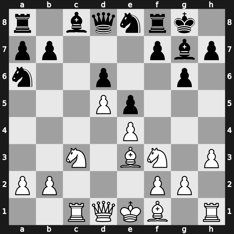 FIDE World Cup 2017 – Round 2.4 – Nepomniachtchi, Ian – 1-0 – Adhiban, B. – G273