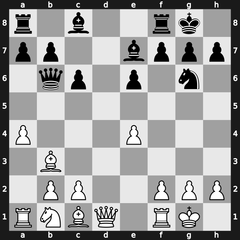 FIDE World Cup 2017 – Round 2.4 – Caruana, Fabiano – 1/2-1/2 – Lenic, Luka – G281