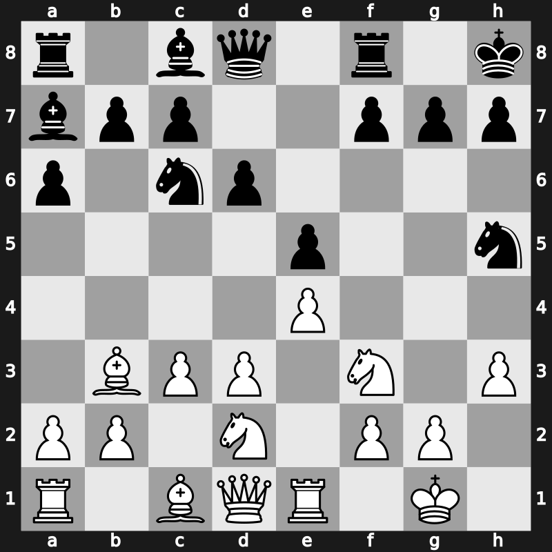 FIDE World Cup 2017 – Round 2.4 – Hou, Yifan(HLJ) – 1/2-1/2 – Aronian, Levon – G287