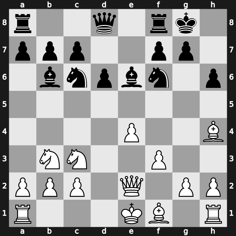 FIDE World Cup 2017 – Round 2.4 – Cheparinov, Ivan – 0-1 – Navara, David – G289