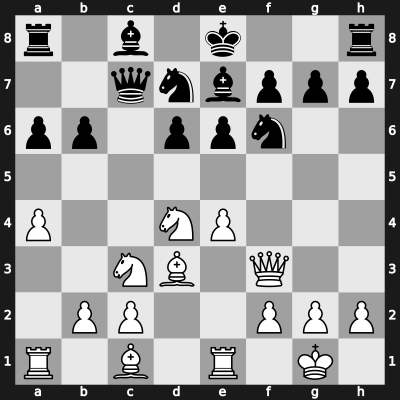 FIDE World Cup 2017 – Round 2.5 – Radjabov, Teimour – 1-0 – Artemiev, Vladislav – G298