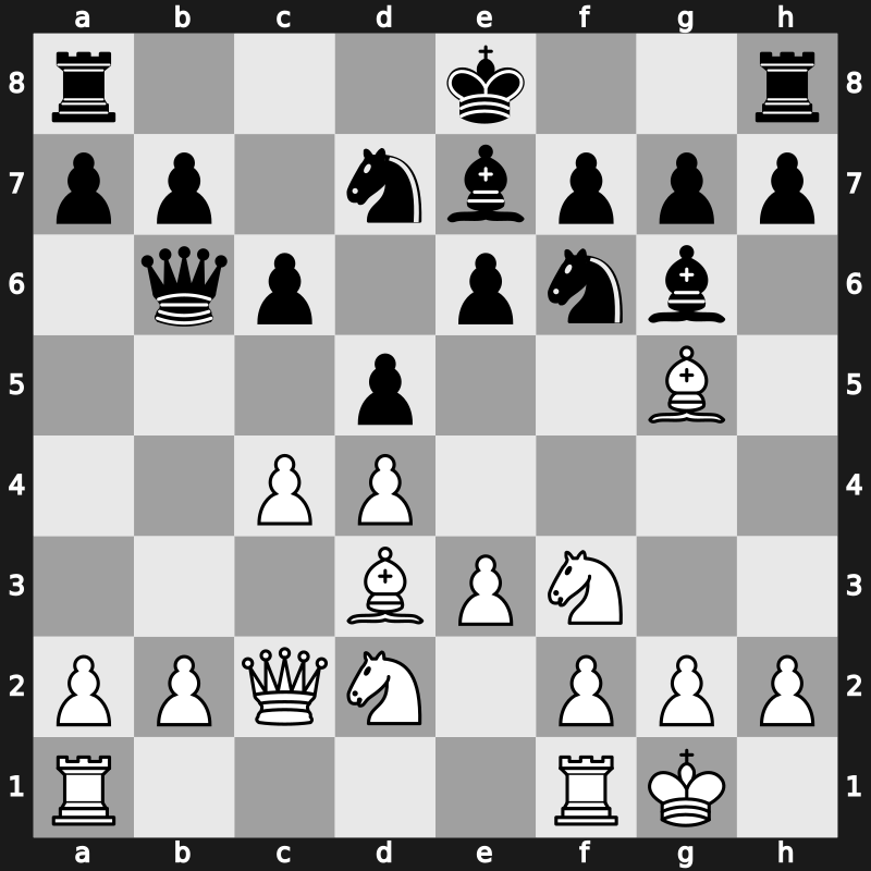 FIDE World Cup 2017 – Round 2.6 – Artemiev, Vladislav – 1-0 – Radjabov, Teimour – G306