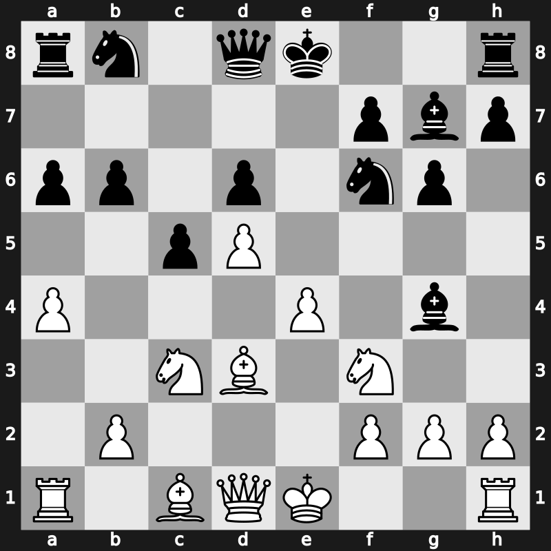 FIDE World Cup 2017 – Round 2.6 – Aronian, Levon – 1-0 – Hou, Yifan(HLJ) – G307