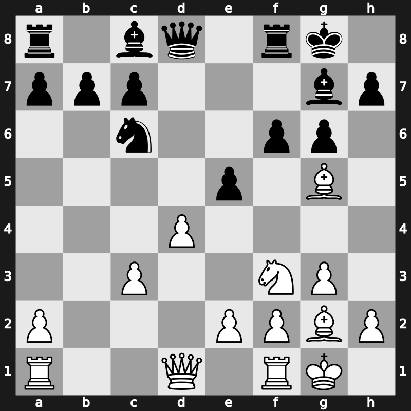 FIDE World Cup 2017 – Round 2.6 – Yu, Yangyi – 0-1 – Jobava, Baadur – G310