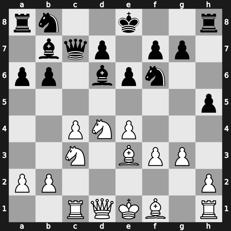 FIDE World Cup 2017 – Round 2.8 – Radjabov, Teimour – 1/2-1/2 – Artemiev, Vladislav – G314