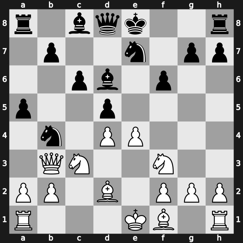 FIDE World Cup 2017 – Round 3.1 – Ivanchuk, Vasyl – 1/2-1/2 – Kramnik, Vladimir – G317