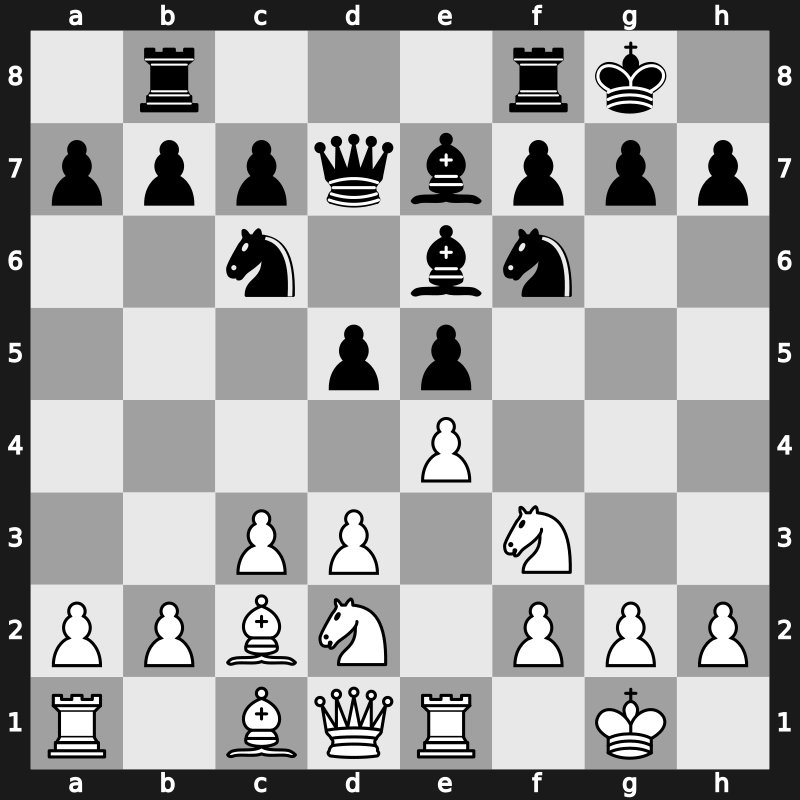 FIDE World Cup 2017 – Round 3.1 – Carlsen, Magnus – 0-1 – Bu, Xiangzhi – G323