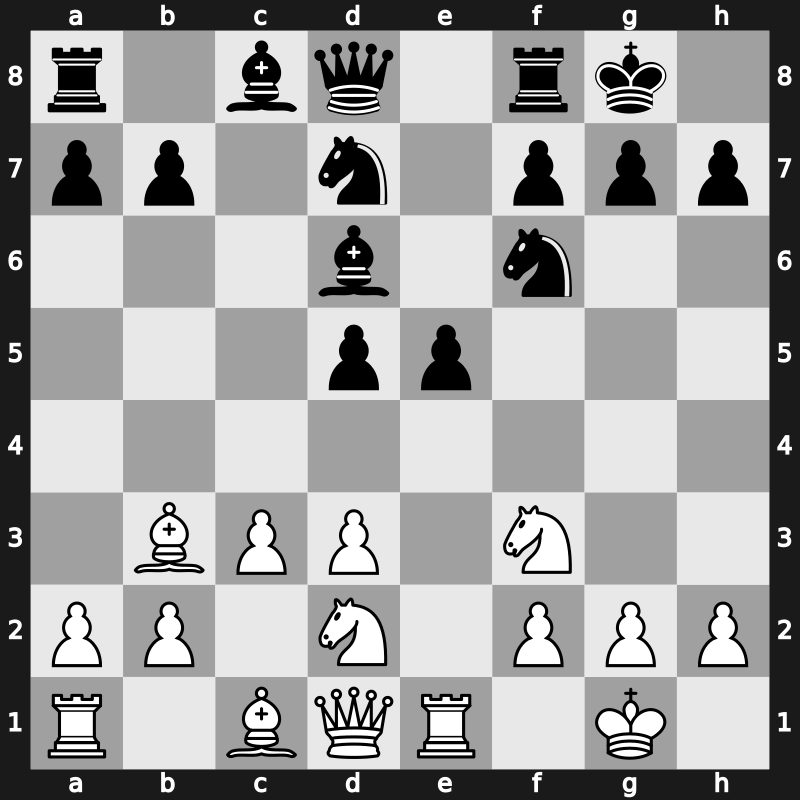 FIDE World Cup 2017 – Round 3.1 – Wang, Hao(ZJWZ) – 1/2-1/2 – Kuzubov, Yuriy – G324