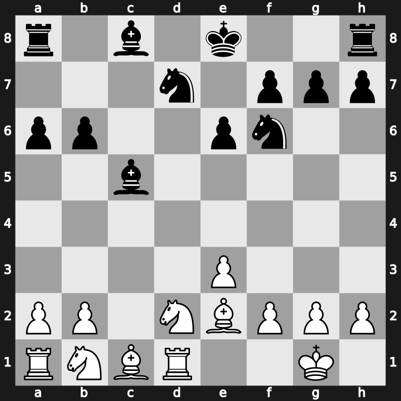 FIDE World Cup 2017 – Round 3.1 – Grischuk, Alexander – 1/2-1/2 – Navara, David – G328