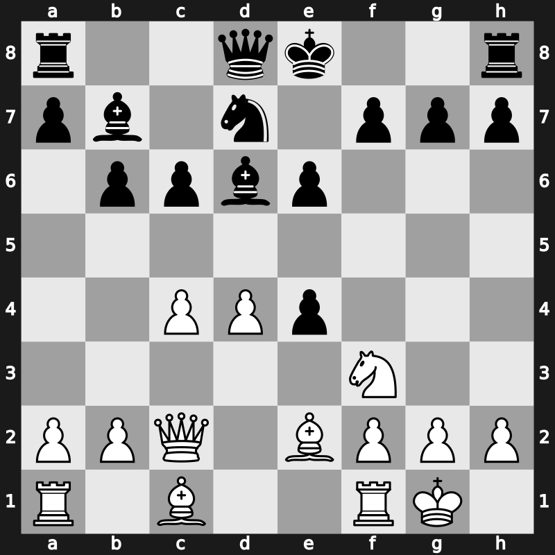 FIDE World Cup 2017 – Round 3.2 – Bu, Xiangzhi – 1/2-1/2 – Carlsen, Magnus – G344