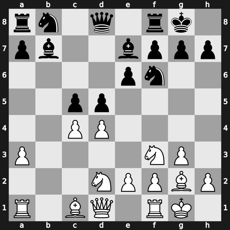 FIDE World Cup 2017 – Round 4.1 – Rodshtein, Maxim – 0-1 – Fedoseev, Vladimir – G370