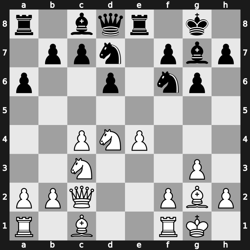 FIDE World Cup 2017 – Round 4.2 – Giri, Anish – 1/2-1/2 – Ivanchuk, Vasyl – G378