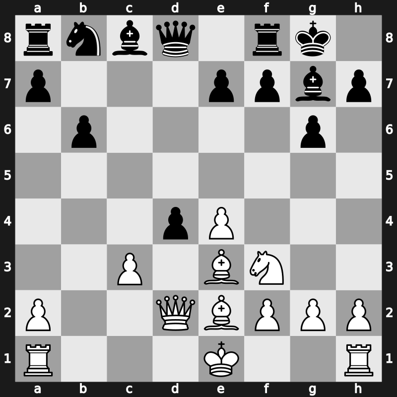 FIDE World Cup 2017 – Round 4.2 – Aronian, Levon – 1-0 – Dubov, Daniil – G380