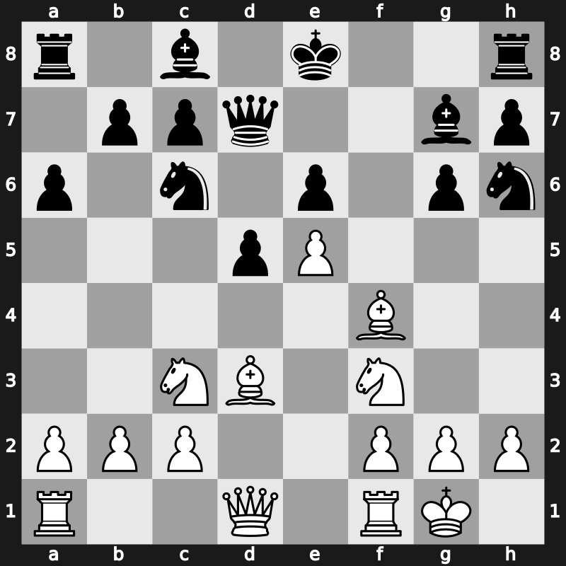 FIDE World Cup 2017 – Round 4.2 – Najer, Evgeniy – 1/2-1/2 – Rapport, Richard – G383