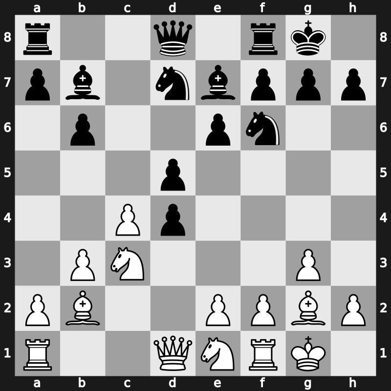 FIDE World Cup 2017 – Round 6.2 – Ding, Liren – 1/2-1/2 – So, Wesley – G409